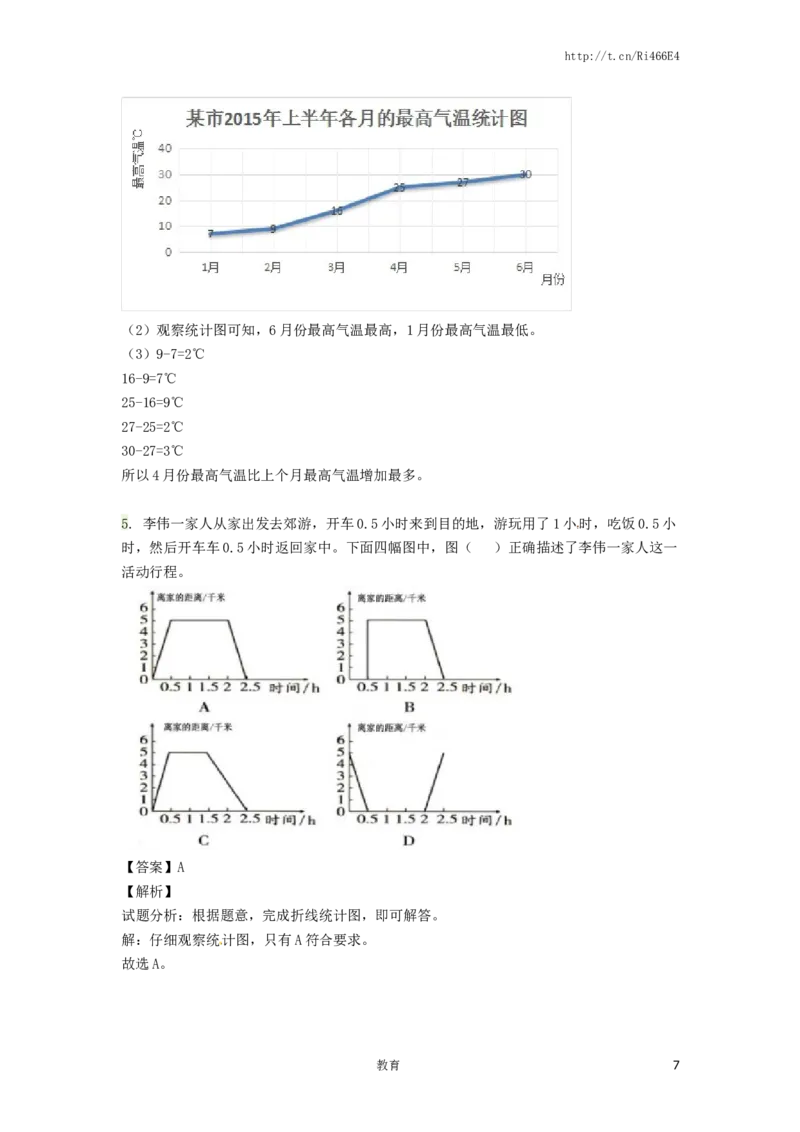 精品五年级下册数学同步讲练测-第七单元第1课单式折线统计图-人教新课标（喜子的商铺）_小学1-6年级全部试卷_数学_五年级_3-10-4、小学五年级数学下册_苏教版_课时练