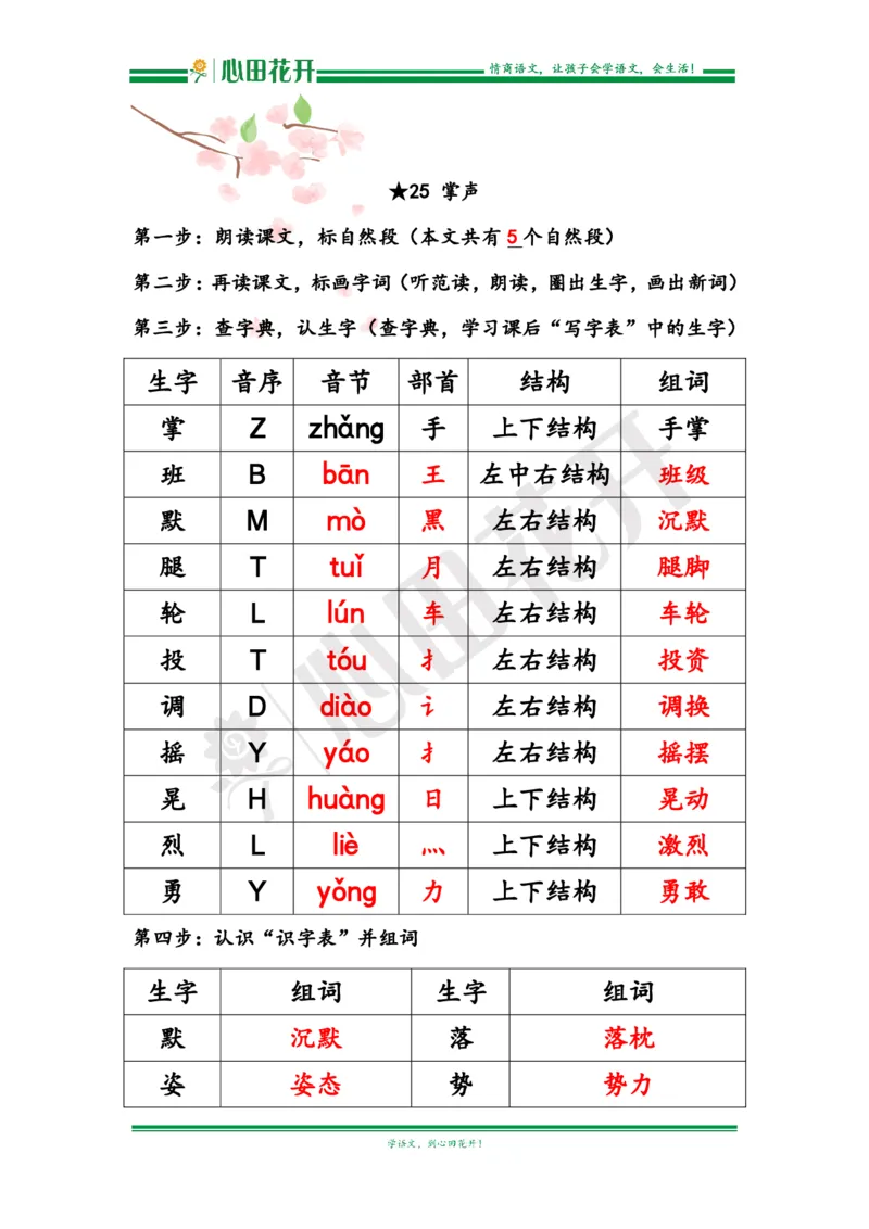 语文基本功训练营&mdash;三年级上册校内知识周周练第8单元预习解析（部编版）_小学1-6年级全部试卷_语文_三年级_3-8-1、小学三年级语文上册_3-8-1-1、复习、知识点、归纳汇总