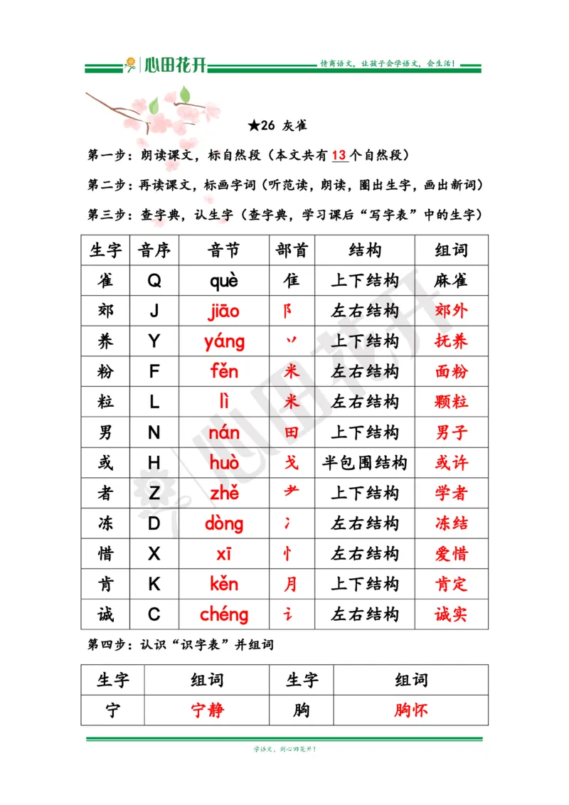 语文基本功训练营&mdash;三年级上册校内知识周周练第8单元预习解析（部编版）_小学1-6年级全部试卷_语文_三年级_3-8-1、小学三年级语文上册_3-8-1-1、复习、知识点、归纳汇总