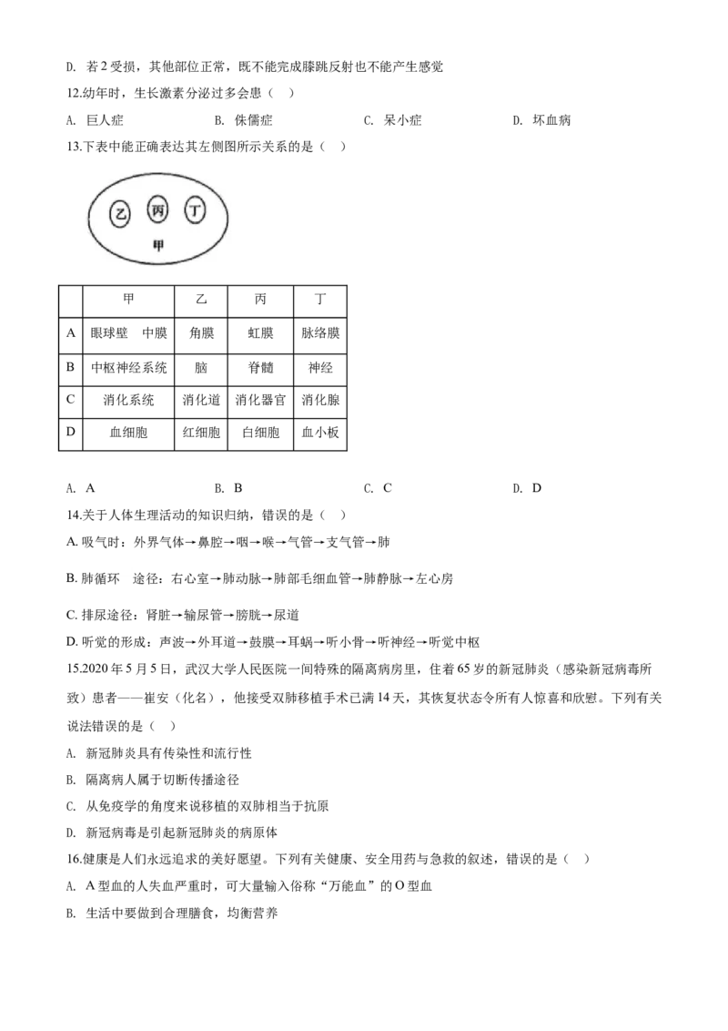 2020年中考生物试题_8.生物中考真题2015-2024年_地区卷_山东省_菏泽生物10-22