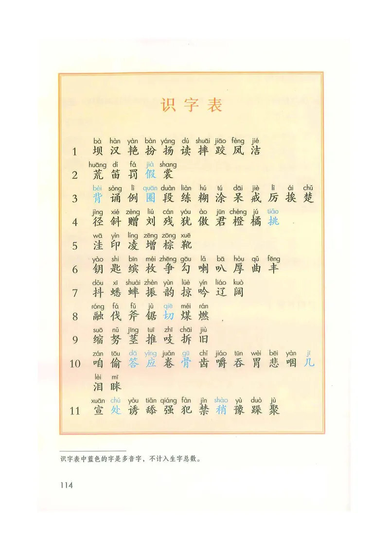 部编版本小学三年级上册-电子课本电子教材资料_小学1-6年级全部试卷_语文_三年级_3-8-1、小学三年级语文上册_3-8-1-4、电子教材、课本