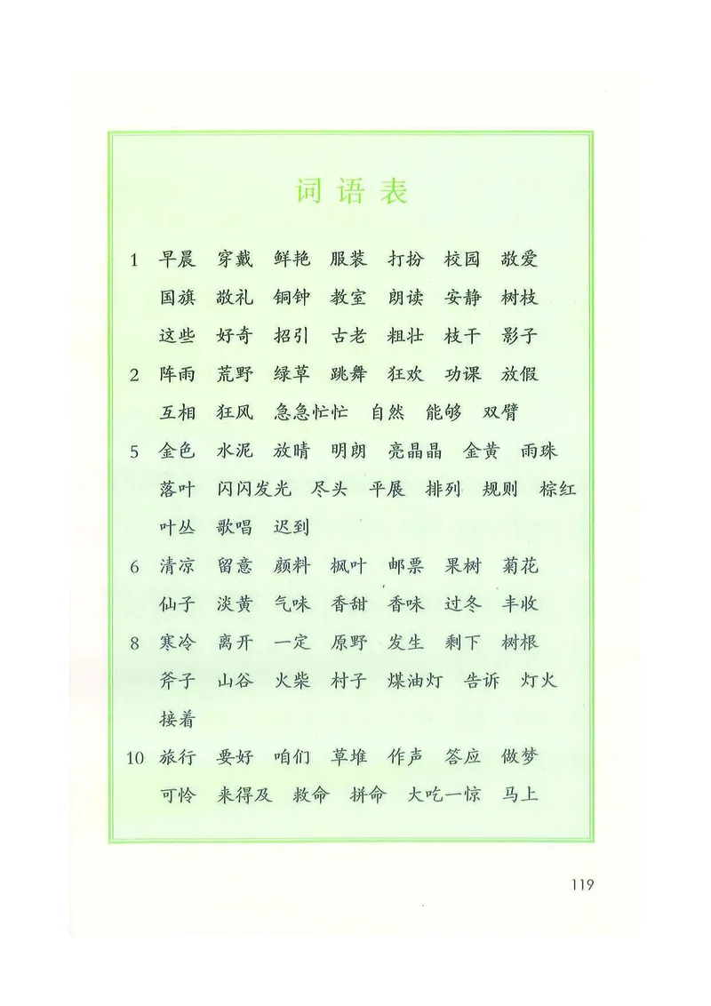 部编版本小学三年级上册-电子课本电子教材资料_小学1-6年级全部试卷_语文_三年级_3-8-1、小学三年级语文上册_3-8-1-4、电子教材、课本