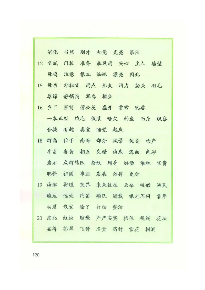 部编版本小学三年级上册-电子课本电子教材资料_小学1-6年级全部试卷_语文_三年级_3-8-1、小学三年级语文上册_3-8-1-4、电子教材、课本
