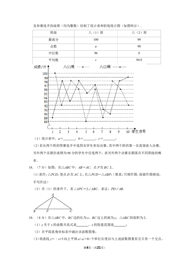 2020年山东省济宁市中考数学试卷_中考真题_2.数学中考真题2015-2024年_地区卷_山东省_济宁中考数学2010--2021年