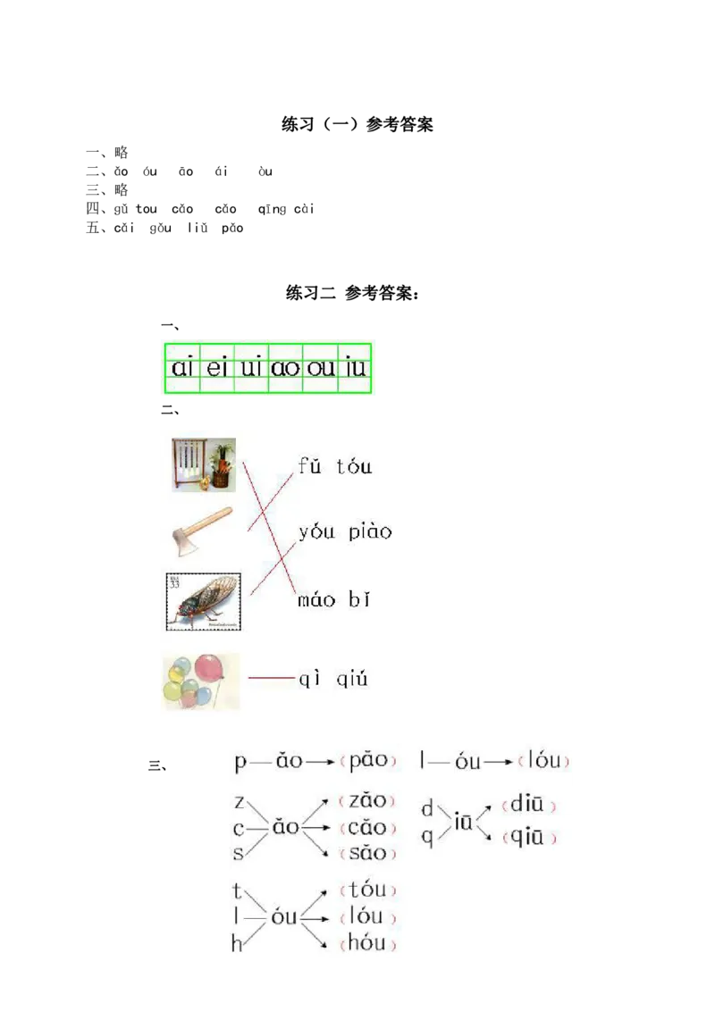 部编版一年级上册语文学习资料-每课一练复习资料_小学1-6年级全部试卷_语文_一年级_3-6-1、小学一年级语文上册_3-6-1-1、复习、知识点、归纳汇总_部编版