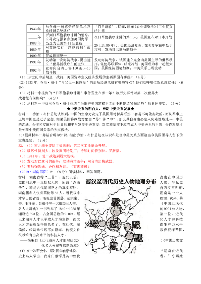 2019年湖南省邵阳市中考历史真题及答案_6.历史中考真题2015-2024年_地区卷_湖南省_邵阳历史17-22缺21