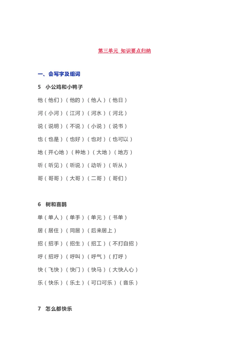 部编版一年级语文（下册）全册知识要点汇总_小学1-6年级全部试卷_语文_一年级_3-6-2、小学一年级语文下册_3-6-2-1、复习、知识点、归纳汇总_部编版