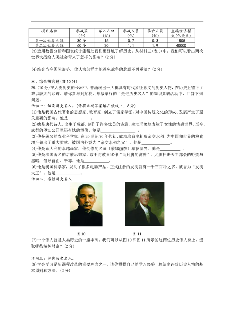 四川省成都市2012年中考历史试卷及答案_6.历史中考真题2015-2024年_地区卷_四川省_成都历史08-21