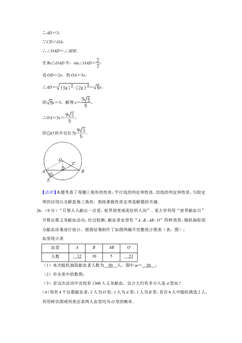 2019年青海省中考数学试卷（含解析版）_中考真题_2.数学中考真题2015-2024年_地区卷_青海数学10-21