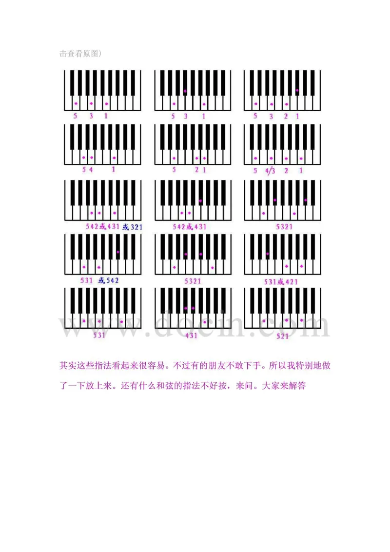 钢琴电子琴基本指法(图文)_一万首著名钢琴曲谱哈农贝多芬合集视频教学电子版高清无水印可打印_09钢琴教材合集_常用教材钢琴谱（80+本）