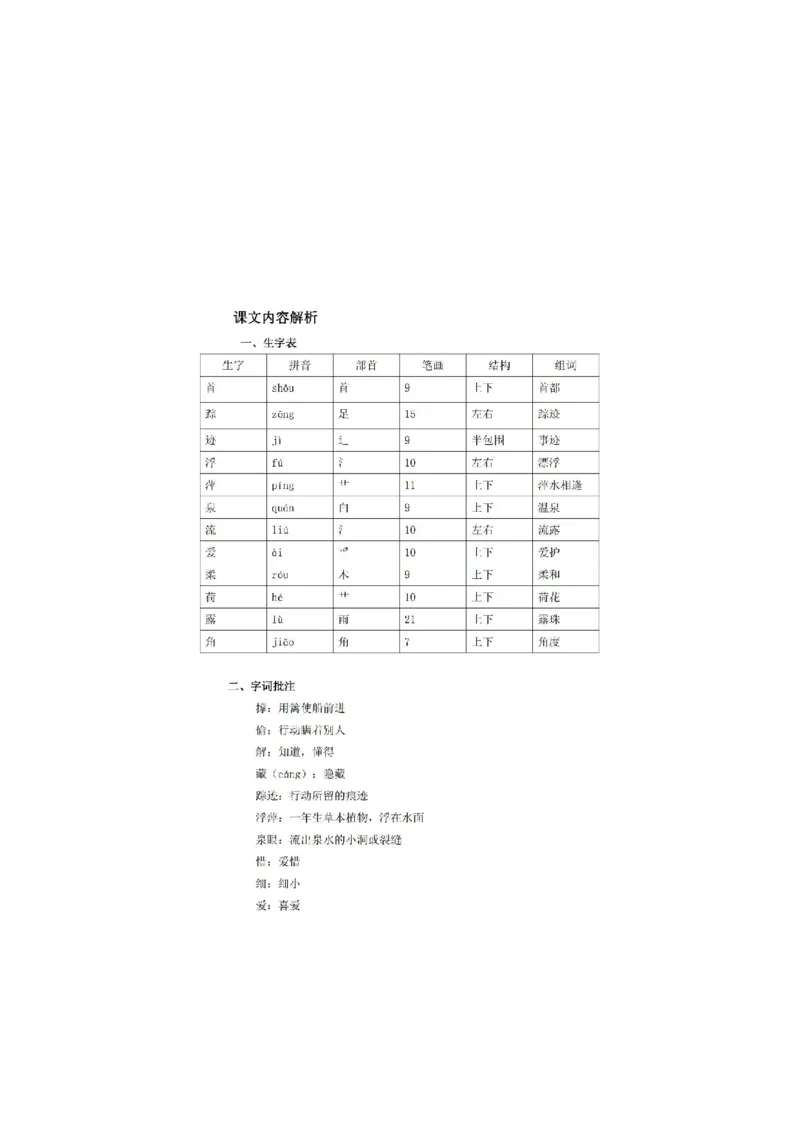 部编版小学语文一年级下册5-8单元课堂笔记_小学1-6年级全部试卷_语文_一年级_3-6-2、小学一年级语文下册_3-6-2-1、复习、知识点、归纳汇总_部编版