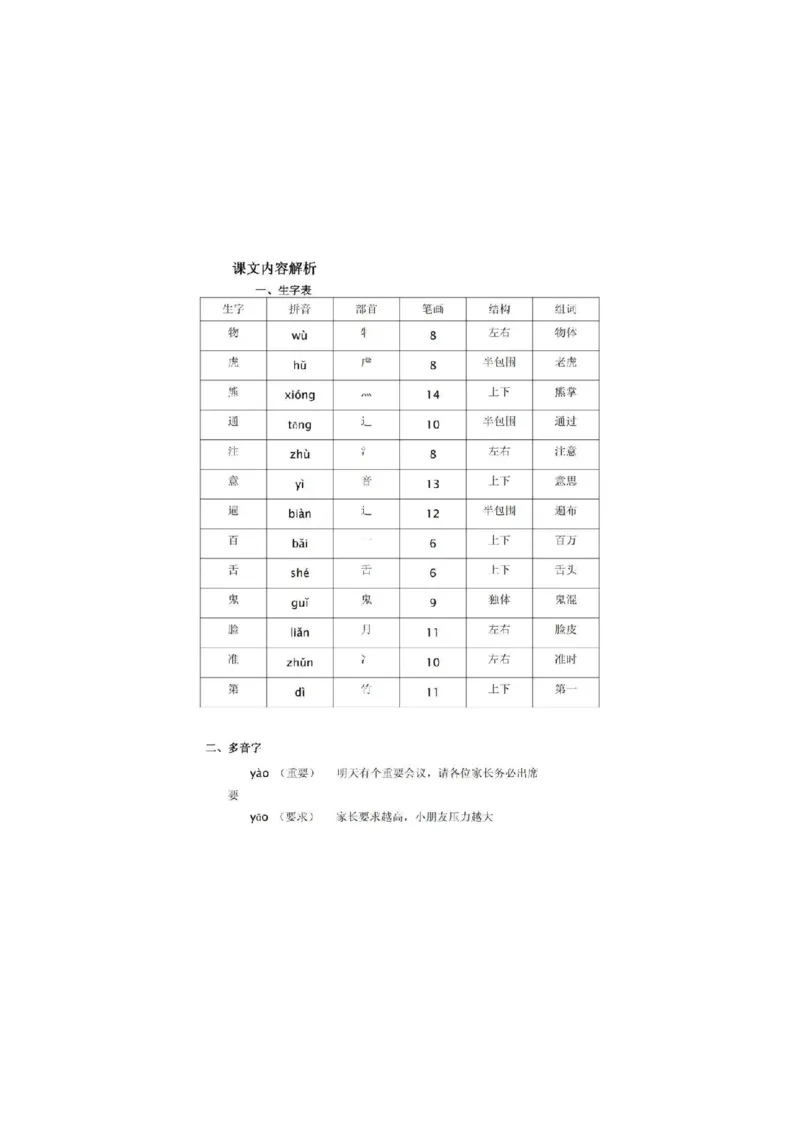 部编版小学语文一年级下册5-8单元课堂笔记_小学1-6年级全部试卷_语文_一年级_3-6-2、小学一年级语文下册_3-6-2-1、复习、知识点、归纳汇总_部编版