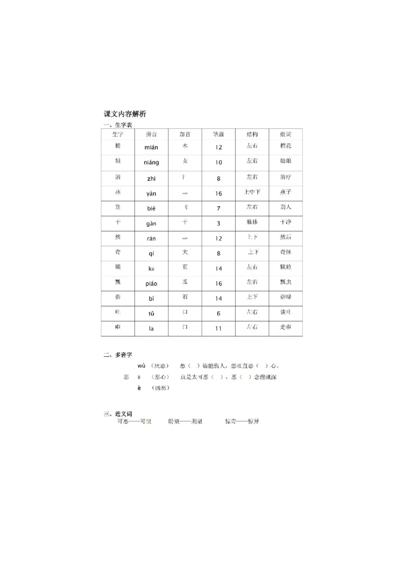 部编版小学语文一年级下册5-8单元课堂笔记_小学1-6年级全部试卷_语文_一年级_3-6-2、小学一年级语文下册_3-6-2-1、复习、知识点、归纳汇总_部编版