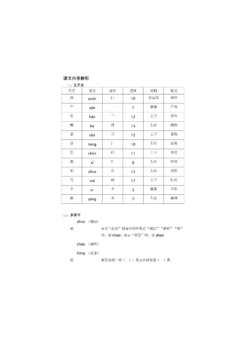 部编版小学语文一年级下册5-8单元课堂笔记_小学1-6年级全部试卷_语文_一年级_3-6-2、小学一年级语文下册_3-6-2-1、复习、知识点、归纳汇总_部编版