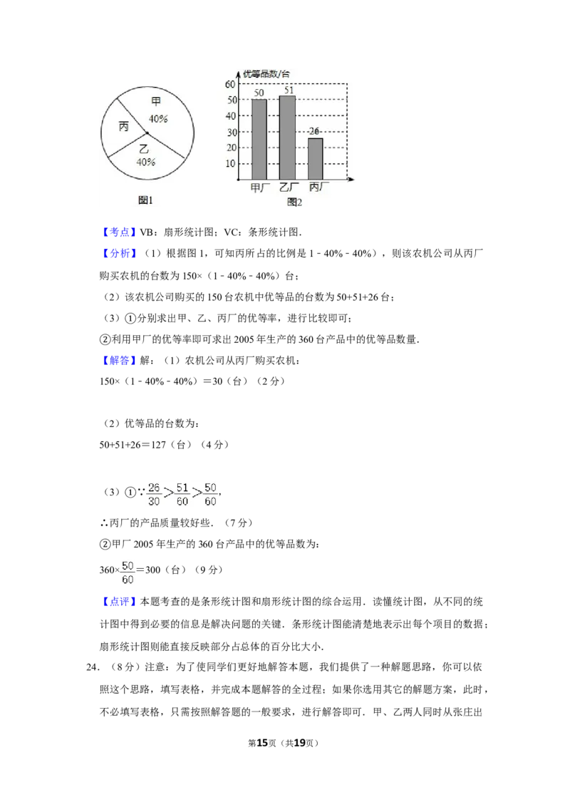 2008年湖南省娄底市中考数学试卷（教师版）学霸冲冲冲shop348121278.taobao.com_中考真题_2.数学中考真题2015-2024年_地区卷_湖南省_湖南娄底卷中考数学07-22_教师版