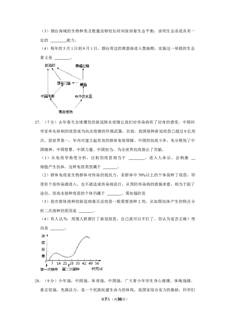 2021年山东省烟台市中考生物真题（解析版）_8.生物中考真题2015-2024年_地区卷_山东省_烟台中考生物08-22