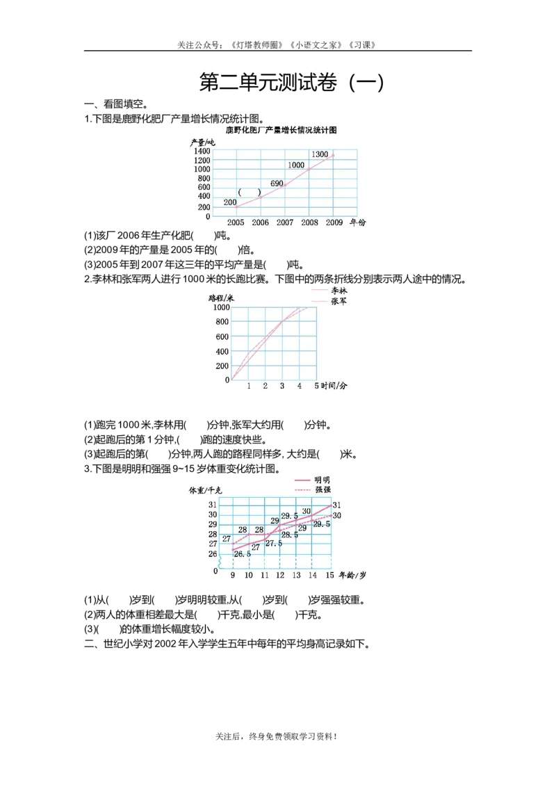 苏教版五年级下册数学-第二单元测试卷（一）_小学1-6年级全部试卷_数学_五年级_3-10-4、小学五年级数学下册_3-10-4-2、练习题、作业、试题、试卷_苏教版_单元测试卷