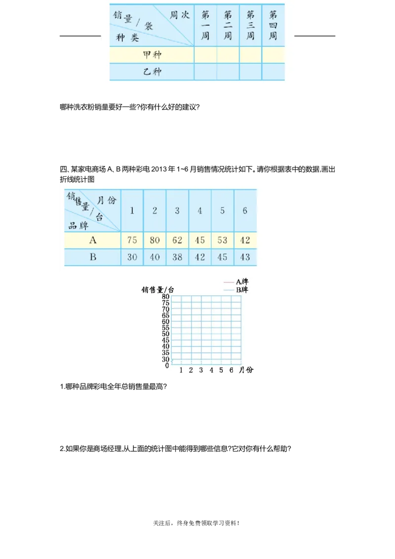 苏教版五年级下册数学-第二单元测试卷（一）_小学1-6年级全部试卷_数学_五年级_3-10-4、小学五年级数学下册_3-10-4-2、练习题、作业、试题、试卷_苏教版_单元测试卷