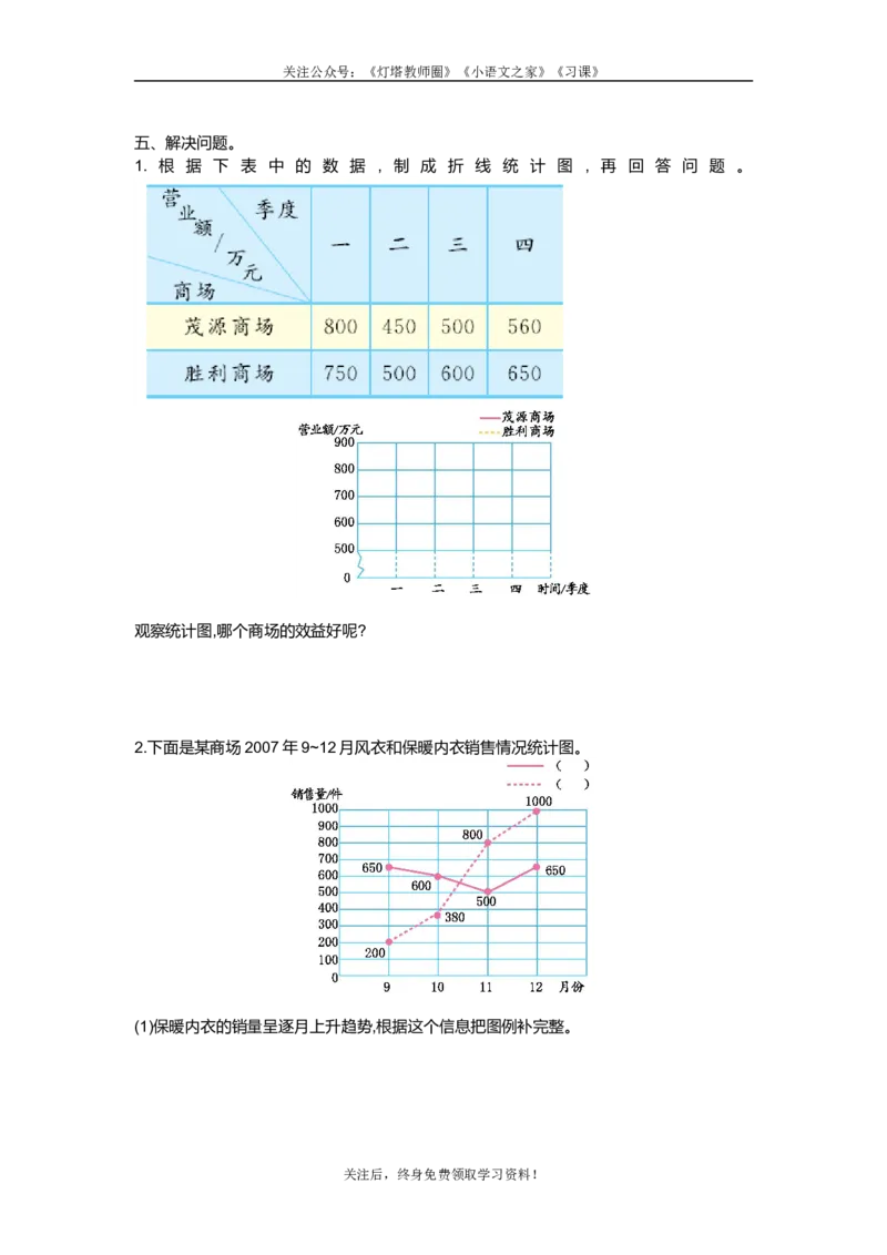 苏教版五年级下册数学-第二单元测试卷（一）_小学1-6年级全部试卷_数学_五年级_3-10-4、小学五年级数学下册_3-10-4-2、练习题、作业、试题、试卷_苏教版_单元测试卷
