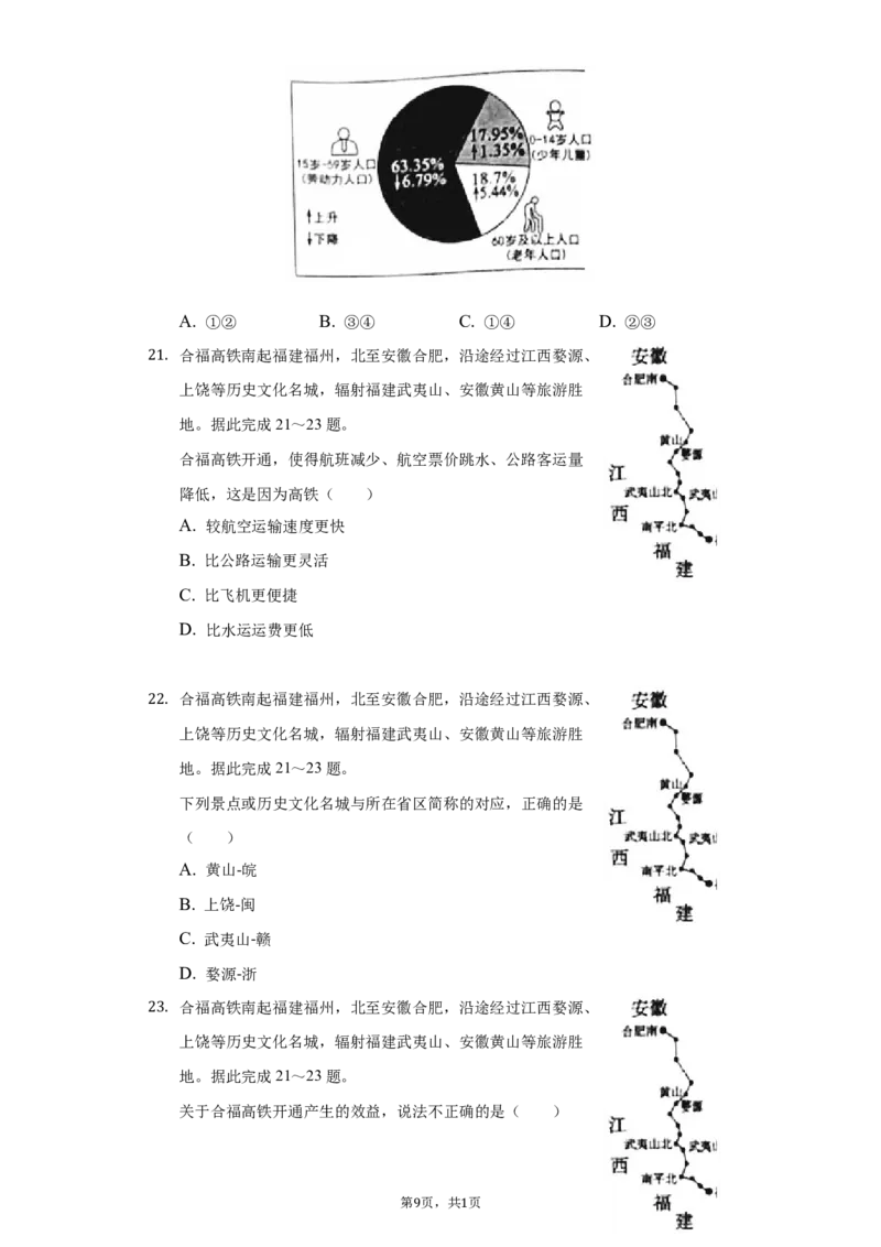2021年山东省聊城市中考地理试卷（原卷版）_9.地理中考真题2015-2024年_地区卷_山东省_山东聊城中考地理10-21