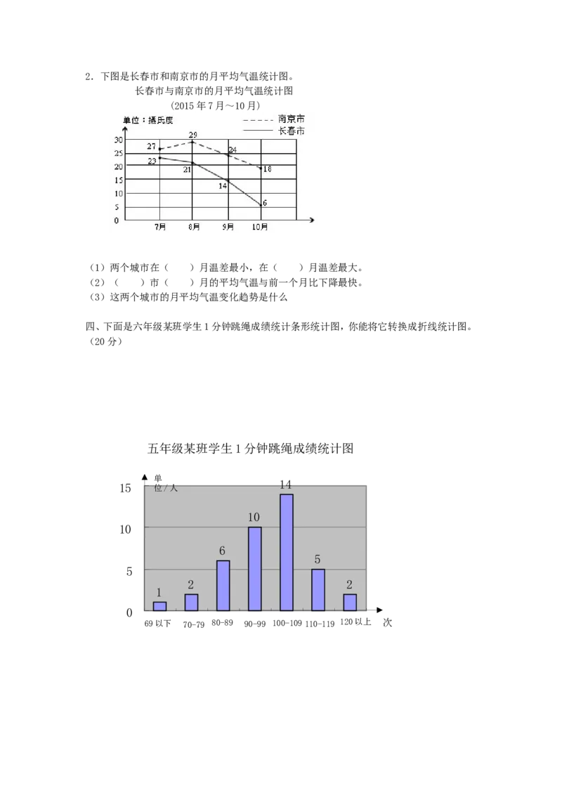 西师大版数学五年级下册第六单元测试卷（A）及答案_小学1-6年级全部试卷_数学_五年级_3-10-4、小学五年级数学下册_3-10-4-2、练习题、作业、试题、试卷_西师版