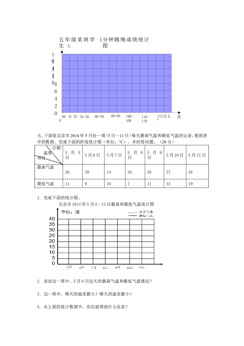 西师大版数学五年级下册第六单元测试卷（A）及答案_小学1-6年级全部试卷_数学_五年级_3-10-4、小学五年级数学下册_3-10-4-2、练习题、作业、试题、试卷_西师版