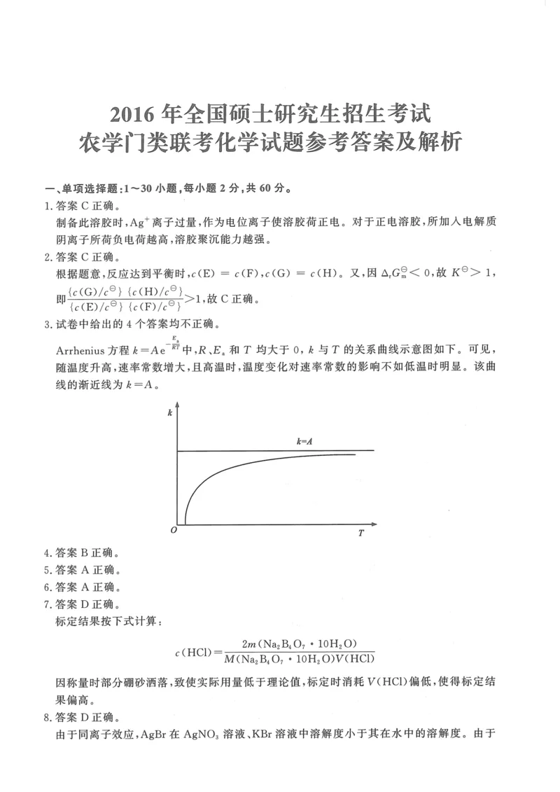 2008---2023---315真题及解析