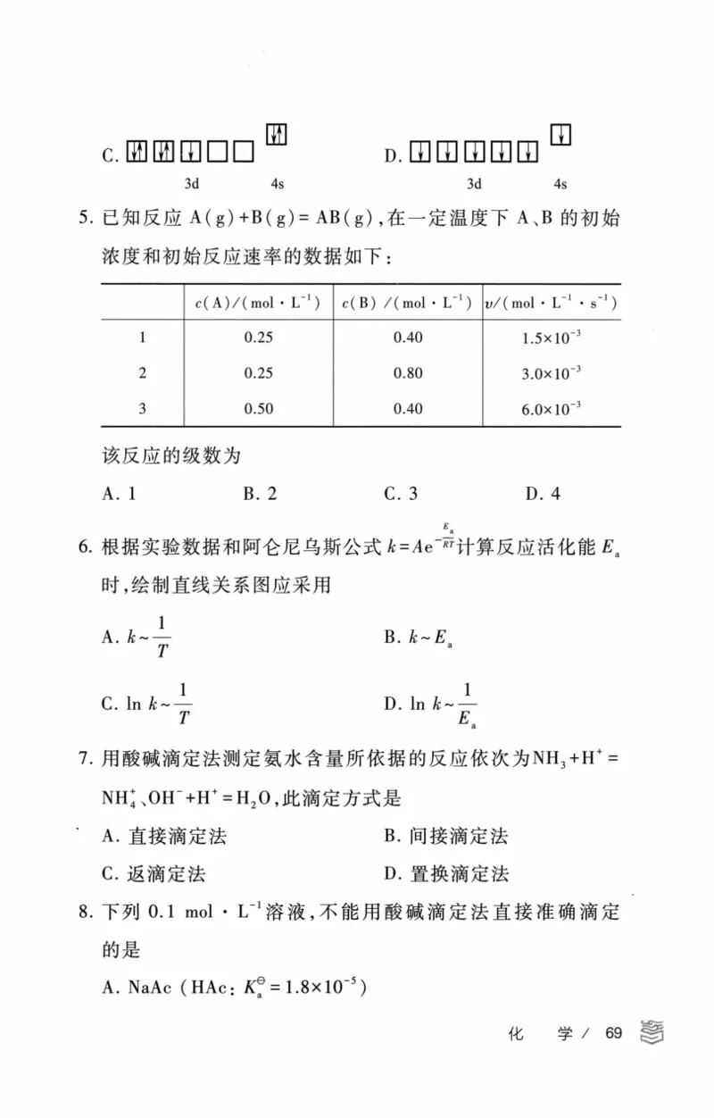 2008---2023---315真题及解析