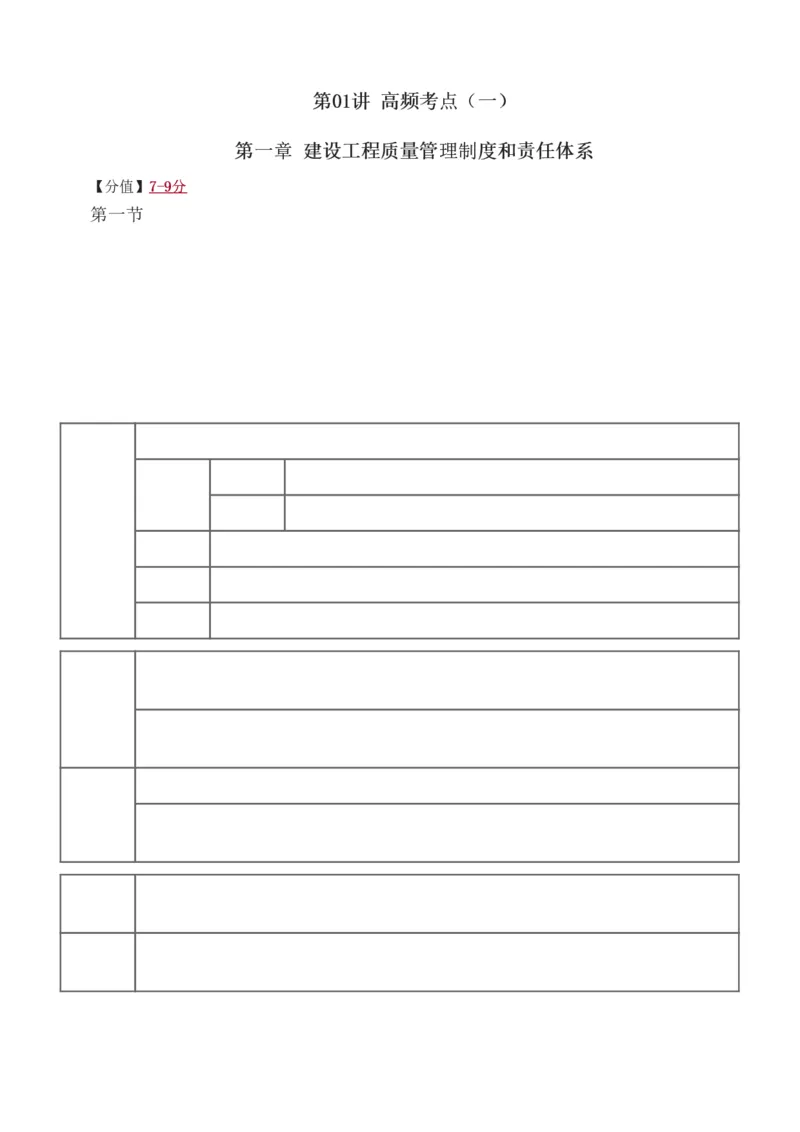 质量_监理工程师_2025监理工程师_2025年监理工程师SVIP_2025年监理土建控制SVIP_04-冲刺串讲✿考点强化✿小灶集训_09-控制《高频考点班》江凌俊233_质量控制