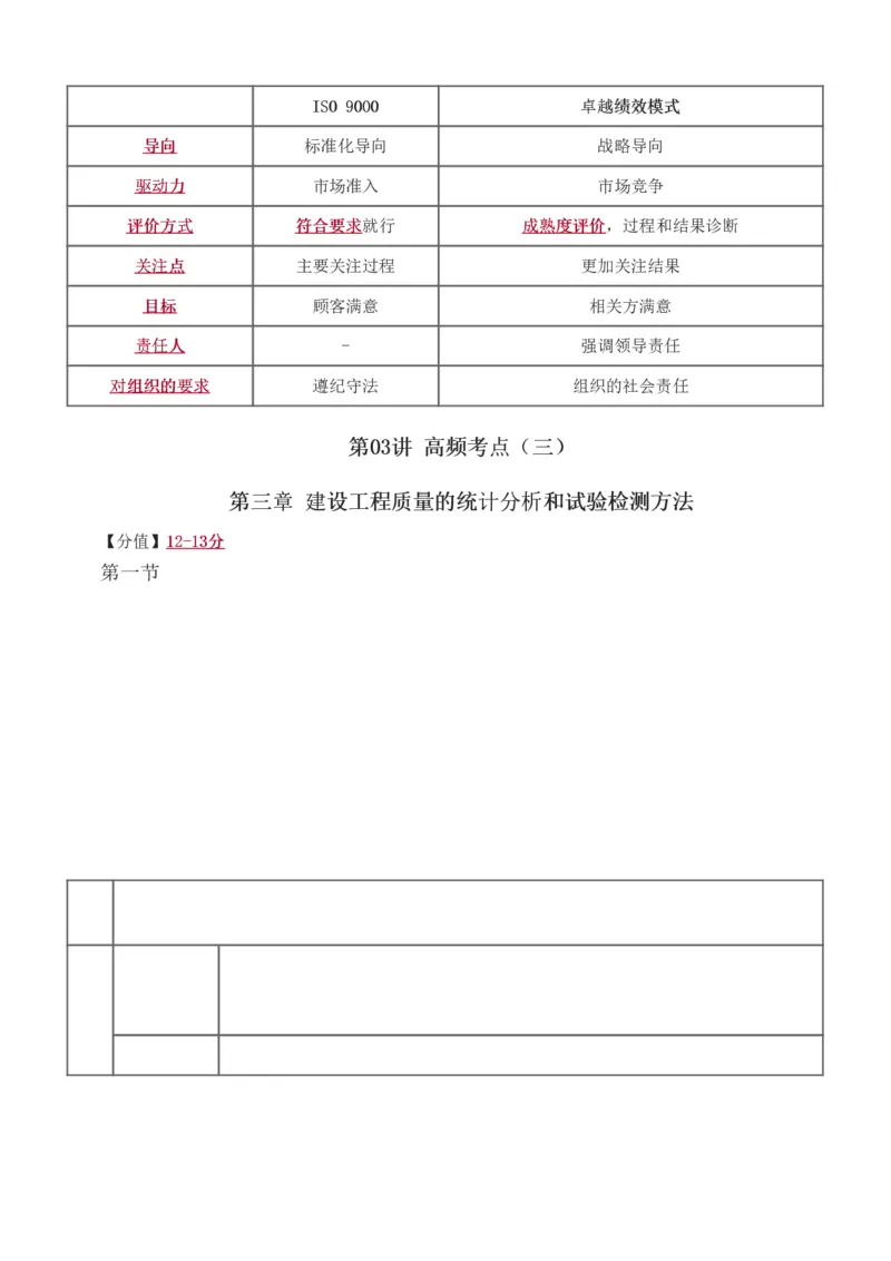 质量_监理工程师_2025监理工程师_2025年监理工程师SVIP_2025年监理土建控制SVIP_04-冲刺串讲✿考点强化✿小灶集训_09-控制《高频考点班》江凌俊233_质量控制