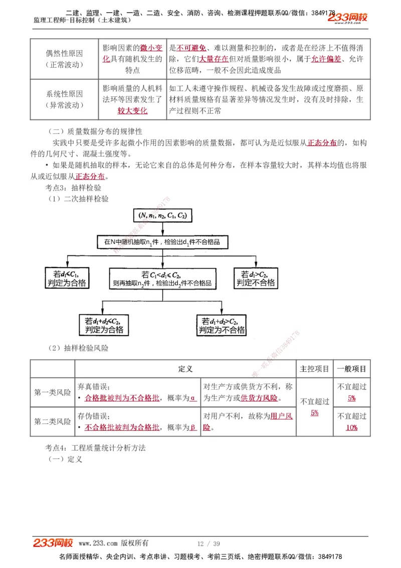 质量_监理工程师_2025监理工程师_2025年监理工程师SVIP_2025年监理土建控制SVIP_04-冲刺串讲✿考点强化✿小灶集训_09-控制《高频考点班》江凌俊233_质量控制