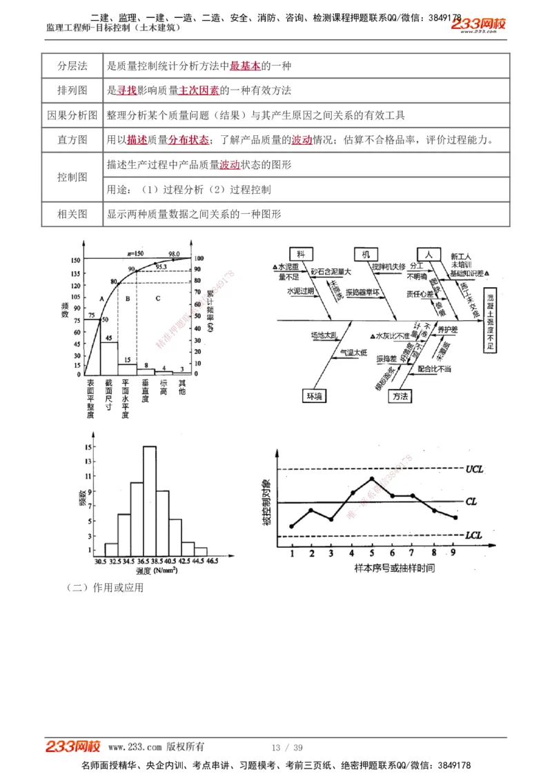 质量_监理工程师_2025监理工程师_2025年监理工程师SVIP_2025年监理土建控制SVIP_04-冲刺串讲✿考点强化✿小灶集训_09-控制《高频考点班》江凌俊233_质量控制