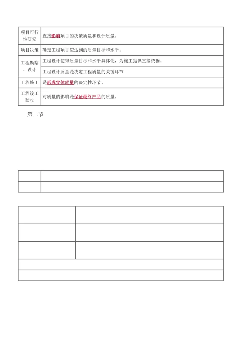 质量_监理工程师_2025监理工程师_2025年监理工程师SVIP_2025年监理土建控制SVIP_04-冲刺串讲✿考点强化✿小灶集训_09-控制《高频考点班》江凌俊233_质量控制