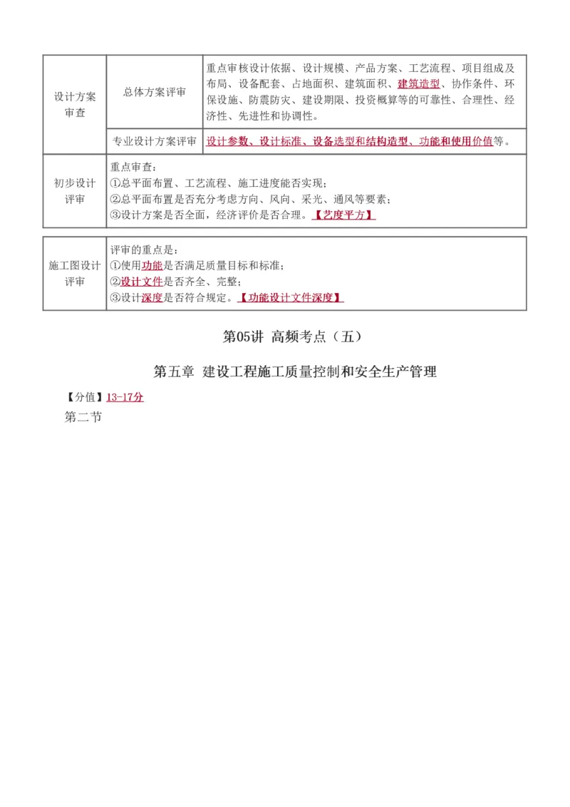 质量_监理工程师_2025监理工程师_2025年监理工程师SVIP_2025年监理土建控制SVIP_04-冲刺串讲✿考点强化✿小灶集训_09-控制《高频考点班》江凌俊233_质量控制