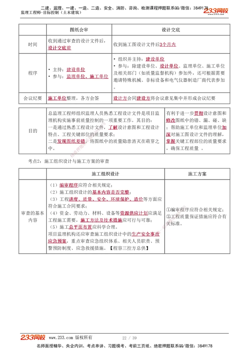 质量_监理工程师_2025监理工程师_2025年监理工程师SVIP_2025年监理土建控制SVIP_04-冲刺串讲✿考点强化✿小灶集训_09-控制《高频考点班》江凌俊233_质量控制