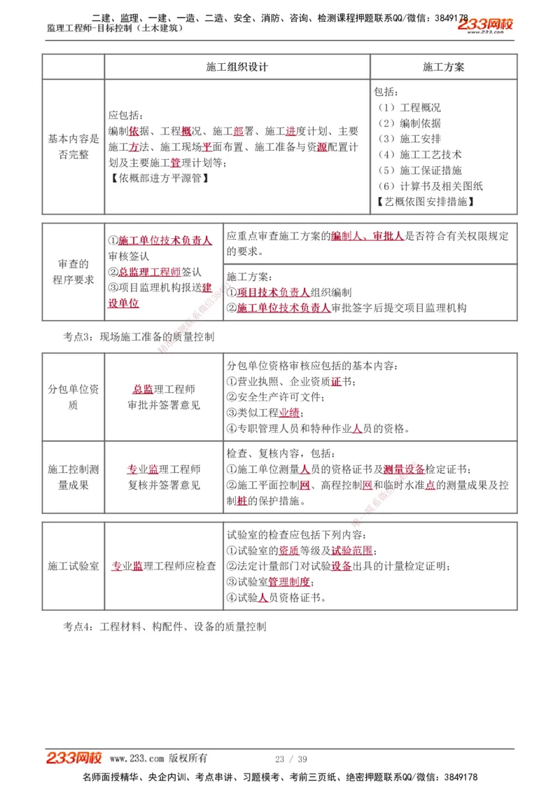 质量_监理工程师_2025监理工程师_2025年监理工程师SVIP_2025年监理土建控制SVIP_04-冲刺串讲✿考点强化✿小灶集训_09-控制《高频考点班》江凌俊233_质量控制
