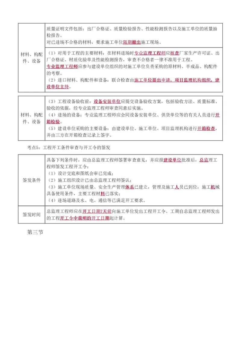 质量_监理工程师_2025监理工程师_2025年监理工程师SVIP_2025年监理土建控制SVIP_04-冲刺串讲✿考点强化✿小灶集训_09-控制《高频考点班》江凌俊233_质量控制