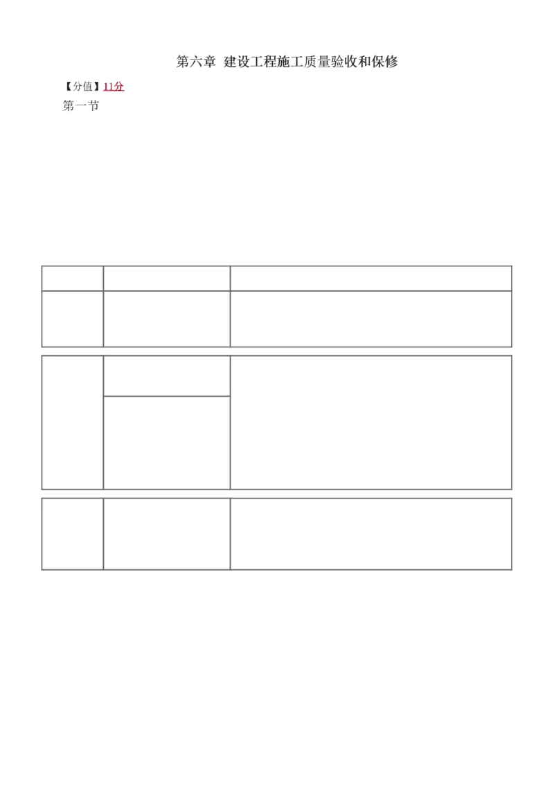 质量_监理工程师_2025监理工程师_2025年监理工程师SVIP_2025年监理土建控制SVIP_04-冲刺串讲✿考点强化✿小灶集训_09-控制《高频考点班》江凌俊233_质量控制