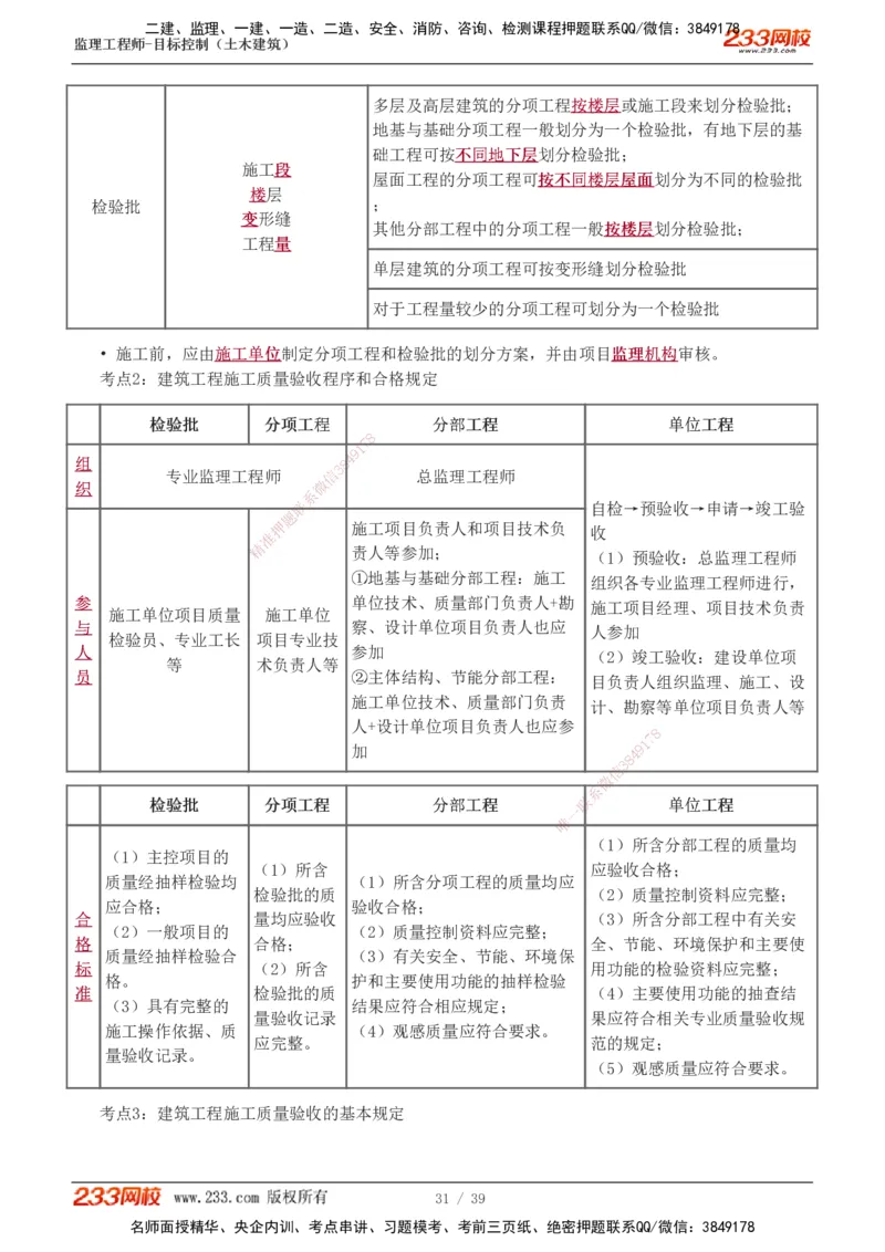 质量_监理工程师_2025监理工程师_2025年监理工程师SVIP_2025年监理土建控制SVIP_04-冲刺串讲✿考点强化✿小灶集训_09-控制《高频考点班》江凌俊233_质量控制