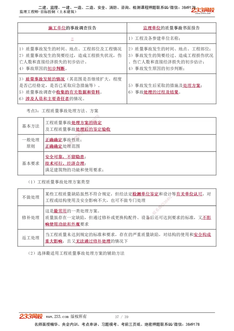 质量_监理工程师_2025监理工程师_2025年监理工程师SVIP_2025年监理土建控制SVIP_04-冲刺串讲✿考点强化✿小灶集训_09-控制《高频考点班》江凌俊233_质量控制