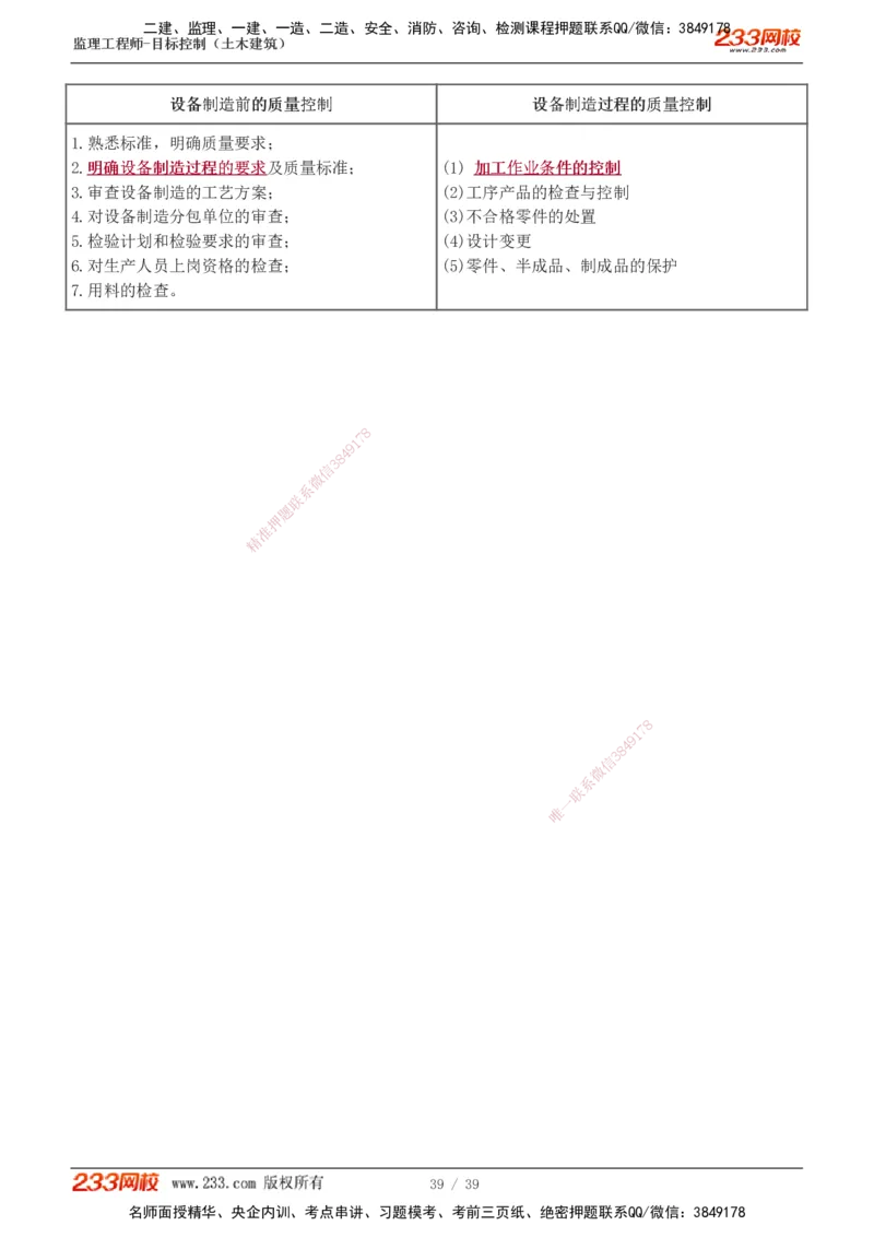 质量_监理工程师_2025监理工程师_2025年监理工程师SVIP_2025年监理土建控制SVIP_04-冲刺串讲✿考点强化✿小灶集训_09-控制《高频考点班》江凌俊233_质量控制