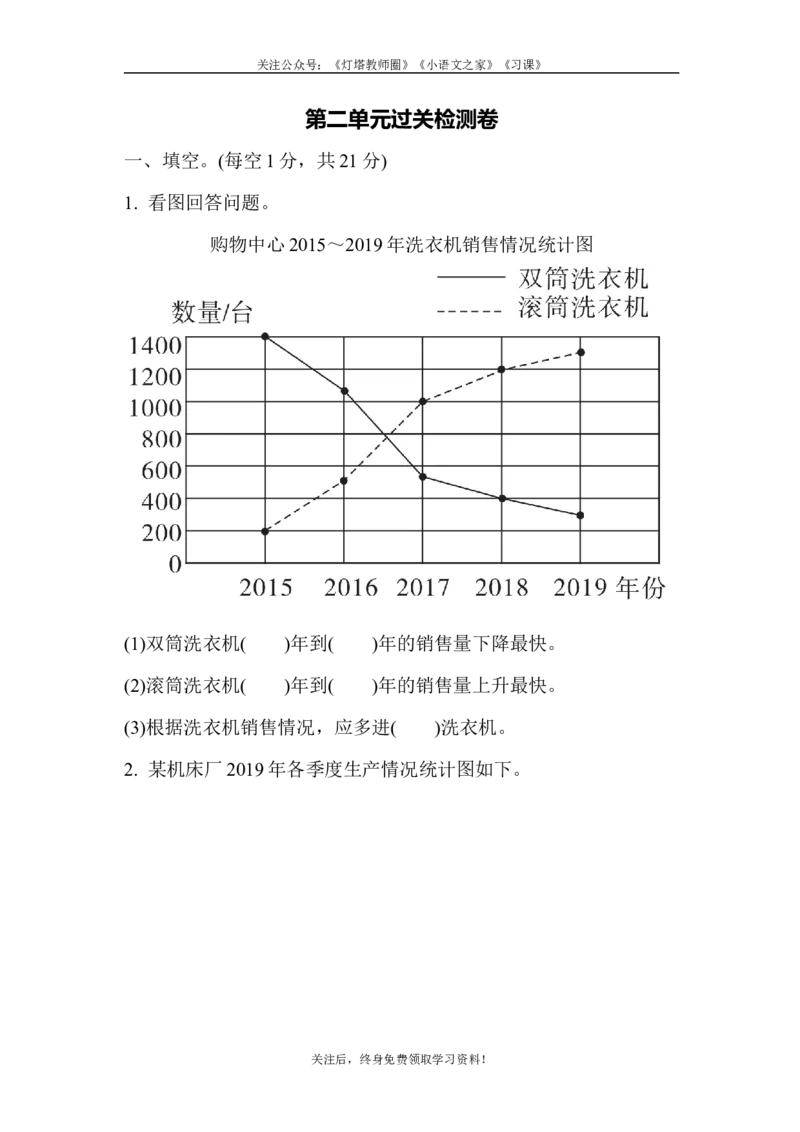苏教版五年级下册数学-第二单元过关检测卷_小学1-6年级全部试卷_数学_五年级_3-10-4、小学五年级数学下册_3-10-4-2、练习题、作业、试题、试卷_苏教版_单元测试卷