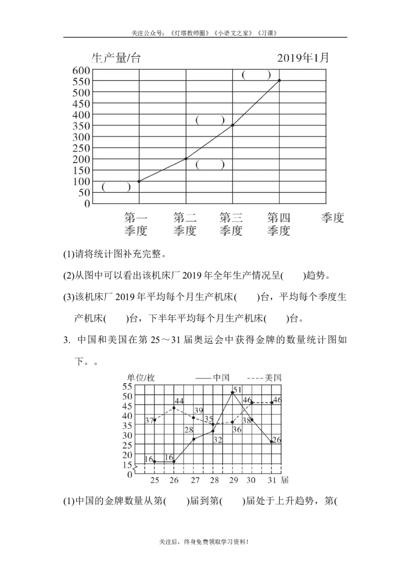 苏教版五年级下册数学-第二单元过关检测卷_小学1-6年级全部试卷_数学_五年级_3-10-4、小学五年级数学下册_3-10-4-2、练习题、作业、试题、试卷_苏教版_单元测试卷