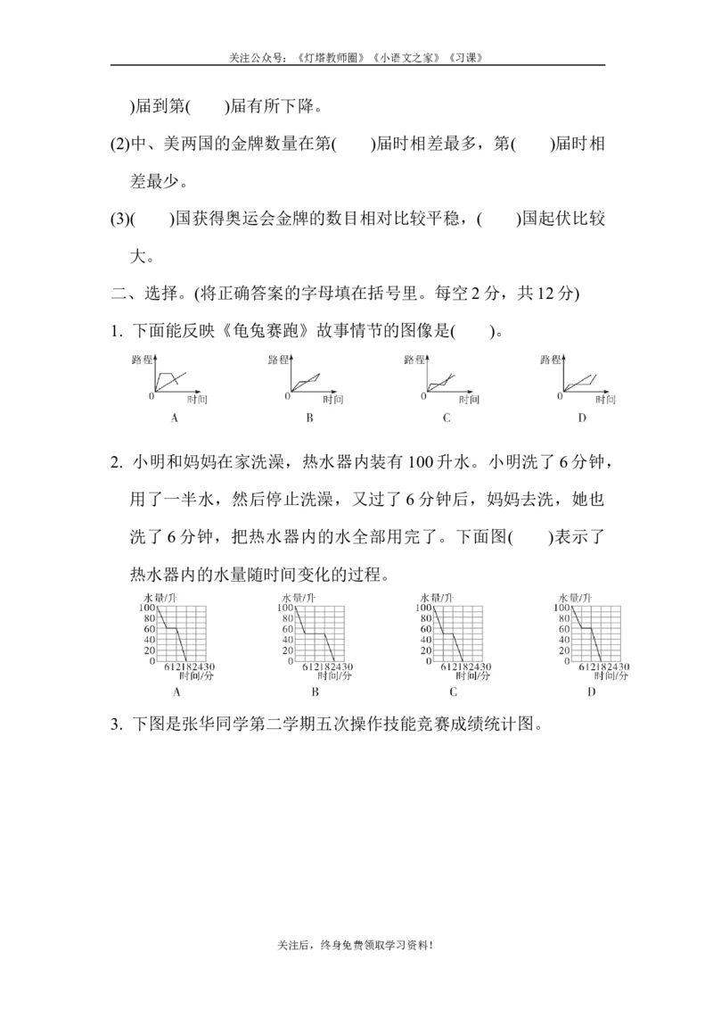 苏教版五年级下册数学-第二单元过关检测卷_小学1-6年级全部试卷_数学_五年级_3-10-4、小学五年级数学下册_3-10-4-2、练习题、作业、试题、试卷_苏教版_单元测试卷