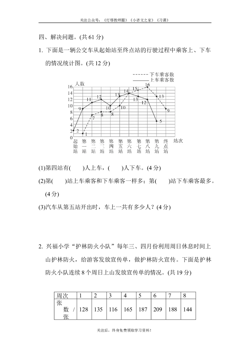 苏教版五年级下册数学-第二单元过关检测卷_小学1-6年级全部试卷_数学_五年级_3-10-4、小学五年级数学下册_3-10-4-2、练习题、作业、试题、试卷_苏教版_单元测试卷
