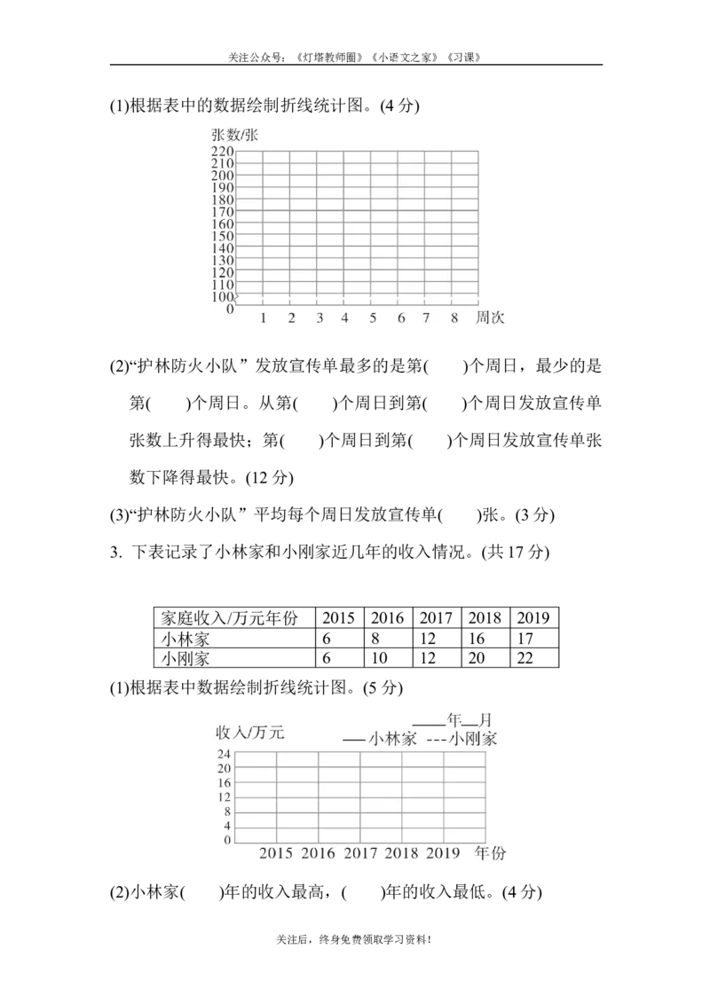 苏教版五年级下册数学-第二单元过关检测卷_小学1-6年级全部试卷_数学_五年级_3-10-4、小学五年级数学下册_3-10-4-2、练习题、作业、试题、试卷_苏教版_单元测试卷