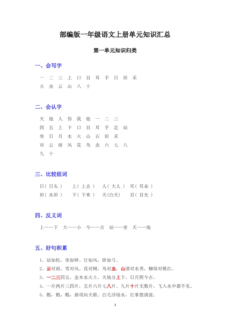 部编版一年级语文上册各单元知识点汇总_小学1-6年级全部试卷_语文_一年级_3-6-1、小学一年级语文上册_3-6-1-1、复习、知识点、归纳汇总_部编版