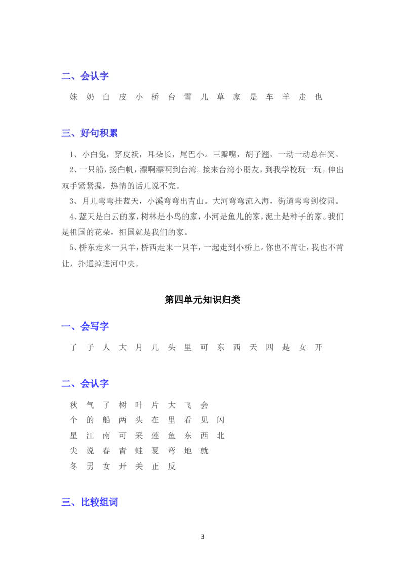 部编版一年级语文上册各单元知识点汇总_小学1-6年级全部试卷_语文_一年级_3-6-1、小学一年级语文上册_3-6-1-1、复习、知识点、归纳汇总_部编版