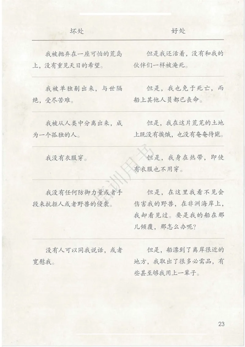 部编版本小学六年级下册-电子课本电子教材资料_小学1-6年级全部试卷_语文_六年级_3-11-2、小学六年级语文下册_3-11-2-3、电子教材、课本