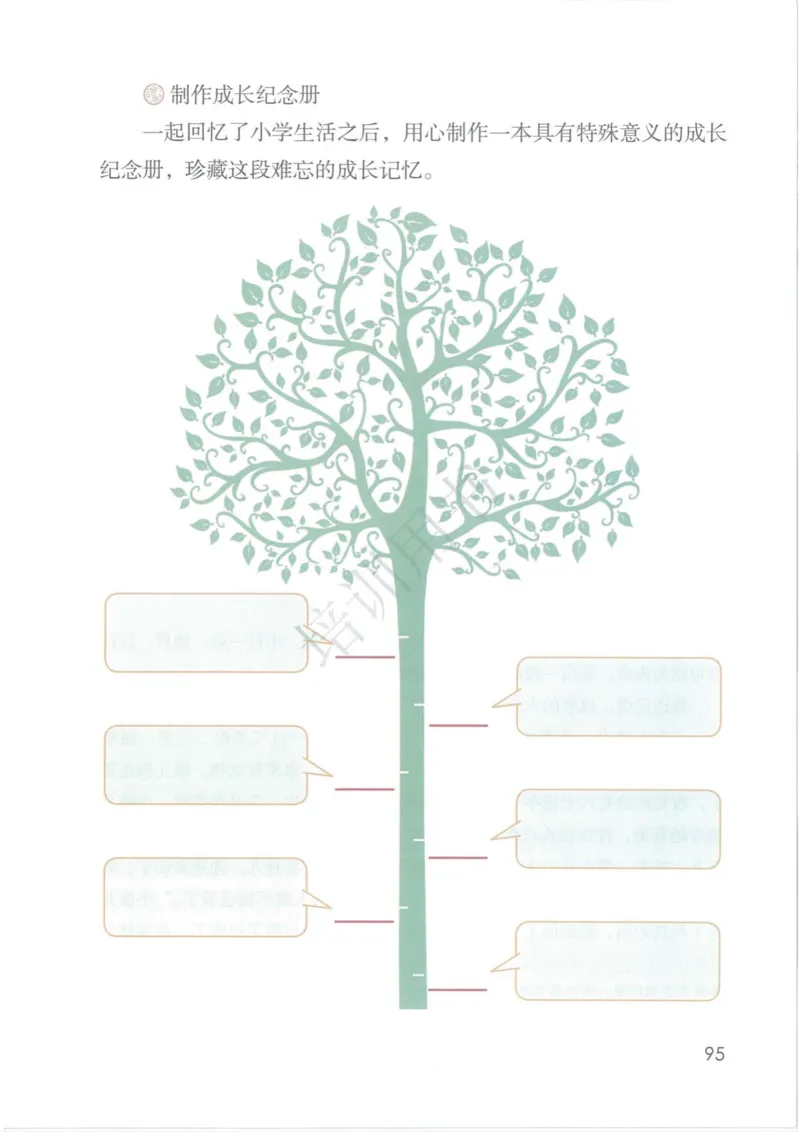 部编版本小学六年级下册-电子课本电子教材资料_小学1-6年级全部试卷_语文_六年级_3-11-2、小学六年级语文下册_3-11-2-3、电子教材、课本